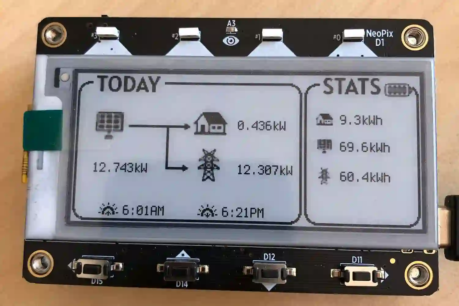 Photo of my MagTag displaying my solar dashboard